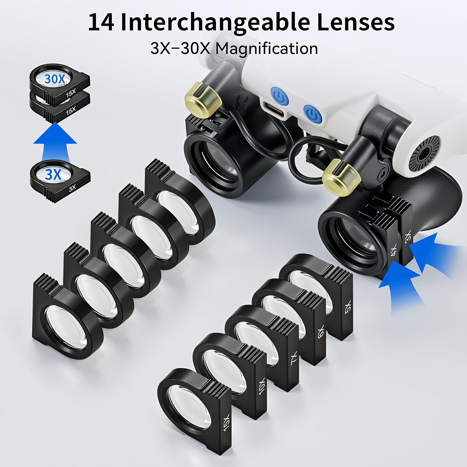 Am Kopf getragene LED-Lupenbri – Darkroom Enlarger Lens Bewertung und Preis