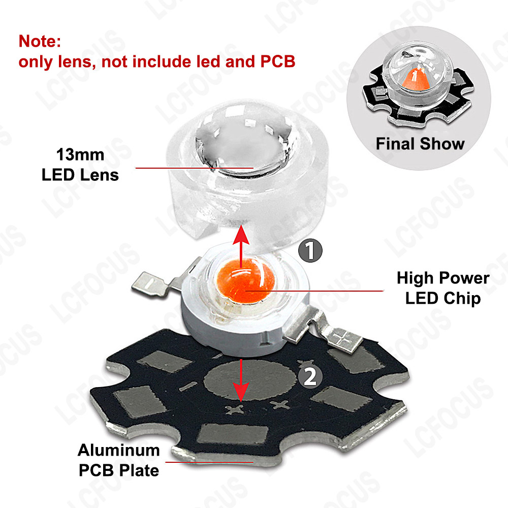 1W 3W 5W Mini-LED-Linse 15 30  – Darkroom Enlarger Lens Bewertung und Preis